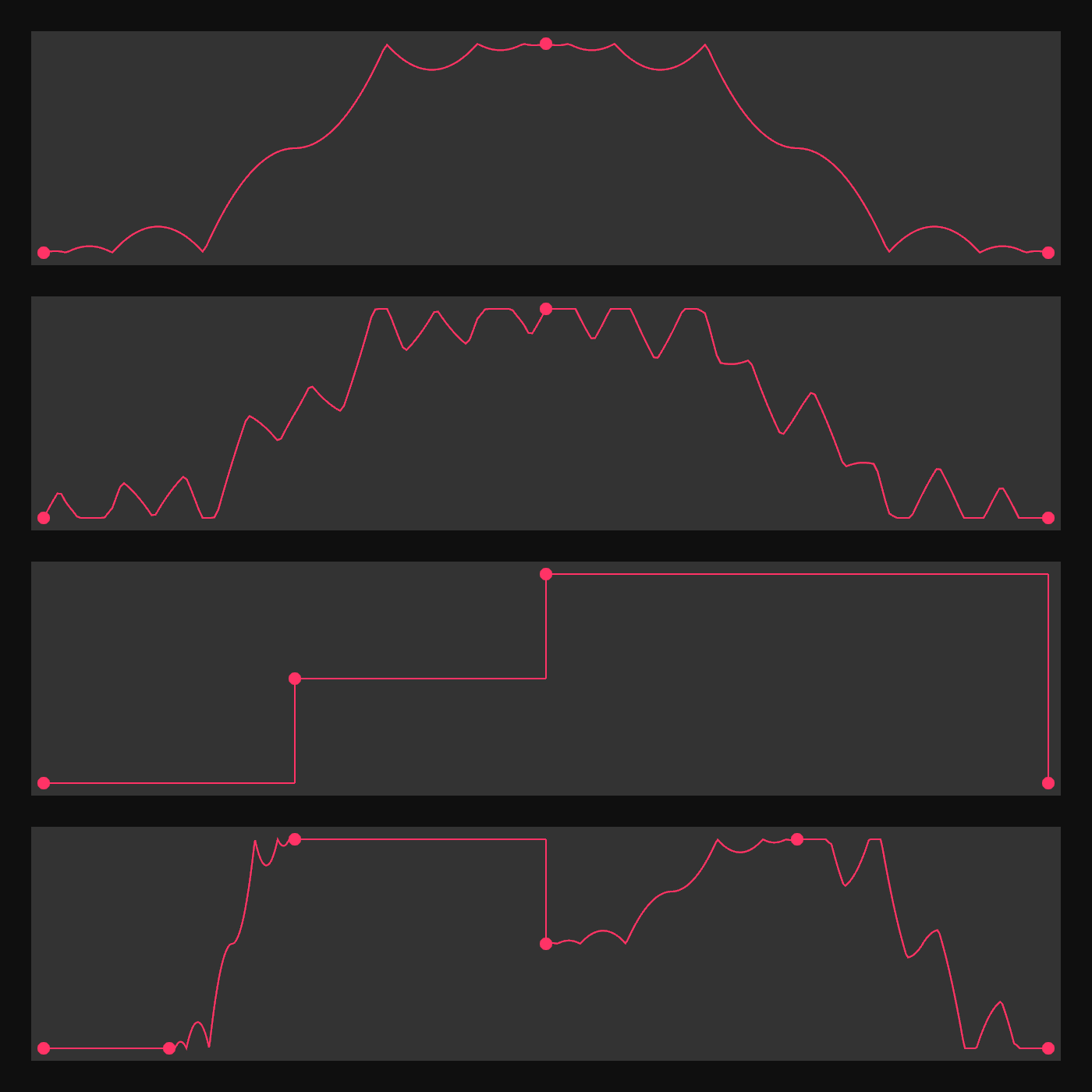 breakpoints-flin7.png