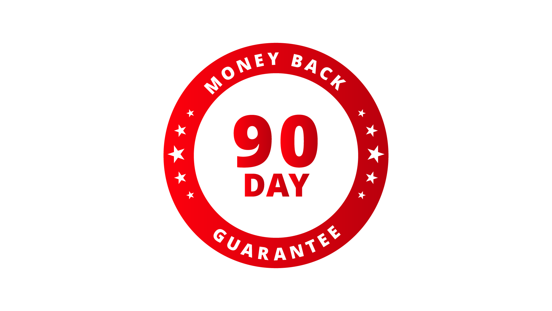 Growth Investor Report 90-day guarantee