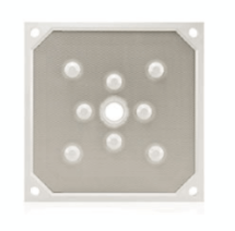 Recessed Plate