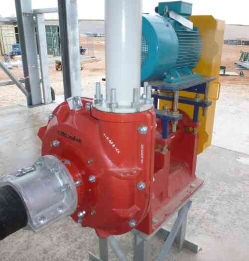 Slurry Pumps