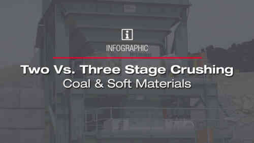 Two vs. Three Stage Crushing