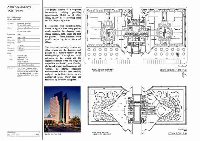 Abraj Atta Awuneya Twin Towers Presentation Panel With Project
