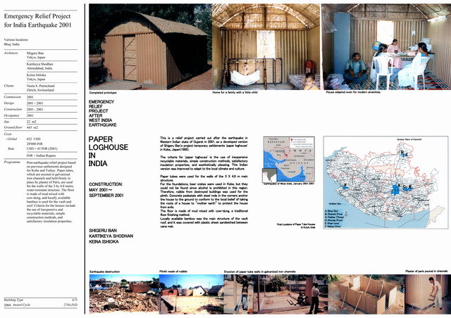 Presentation location essay image