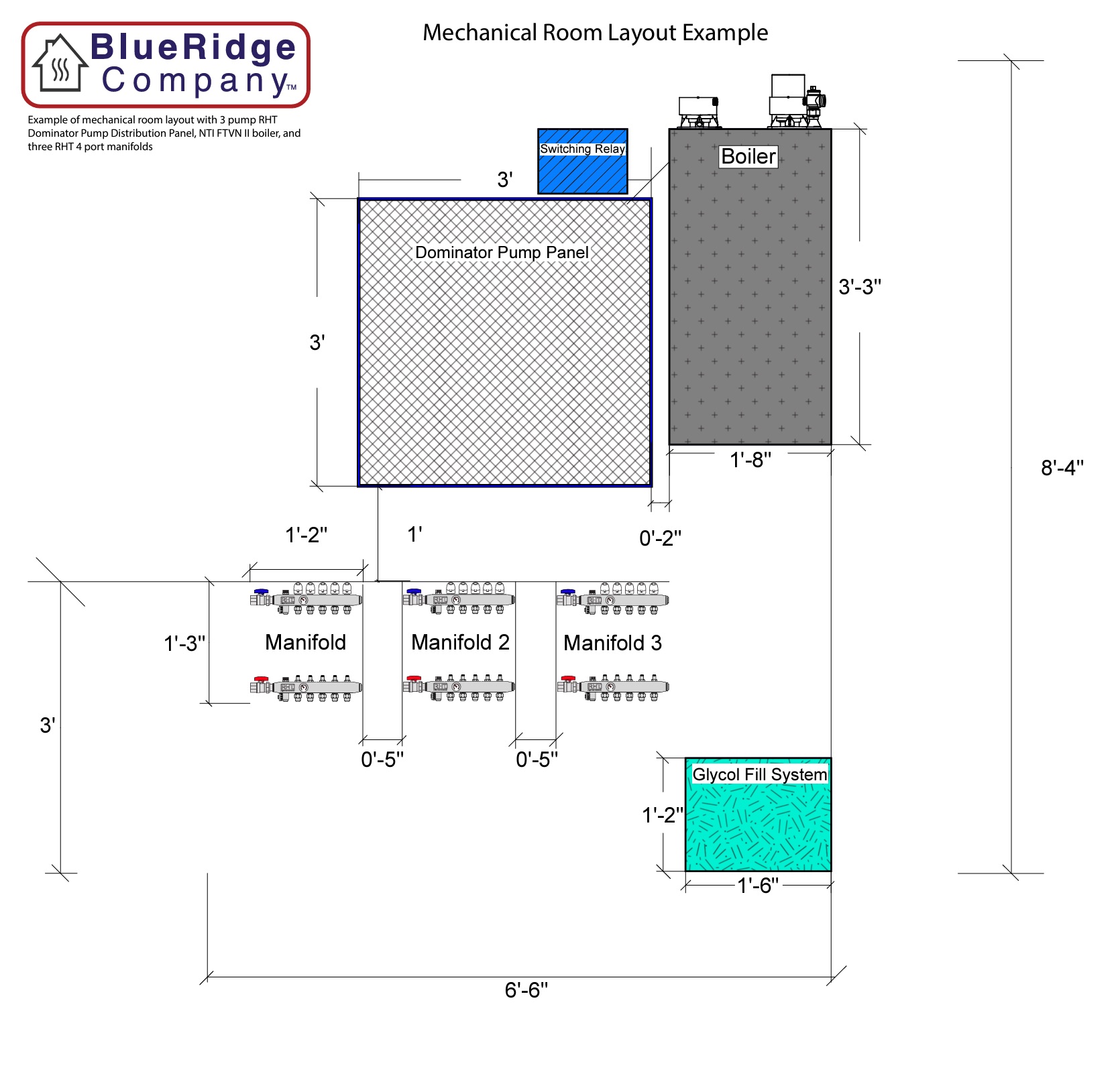 Wiring Diagram Reference