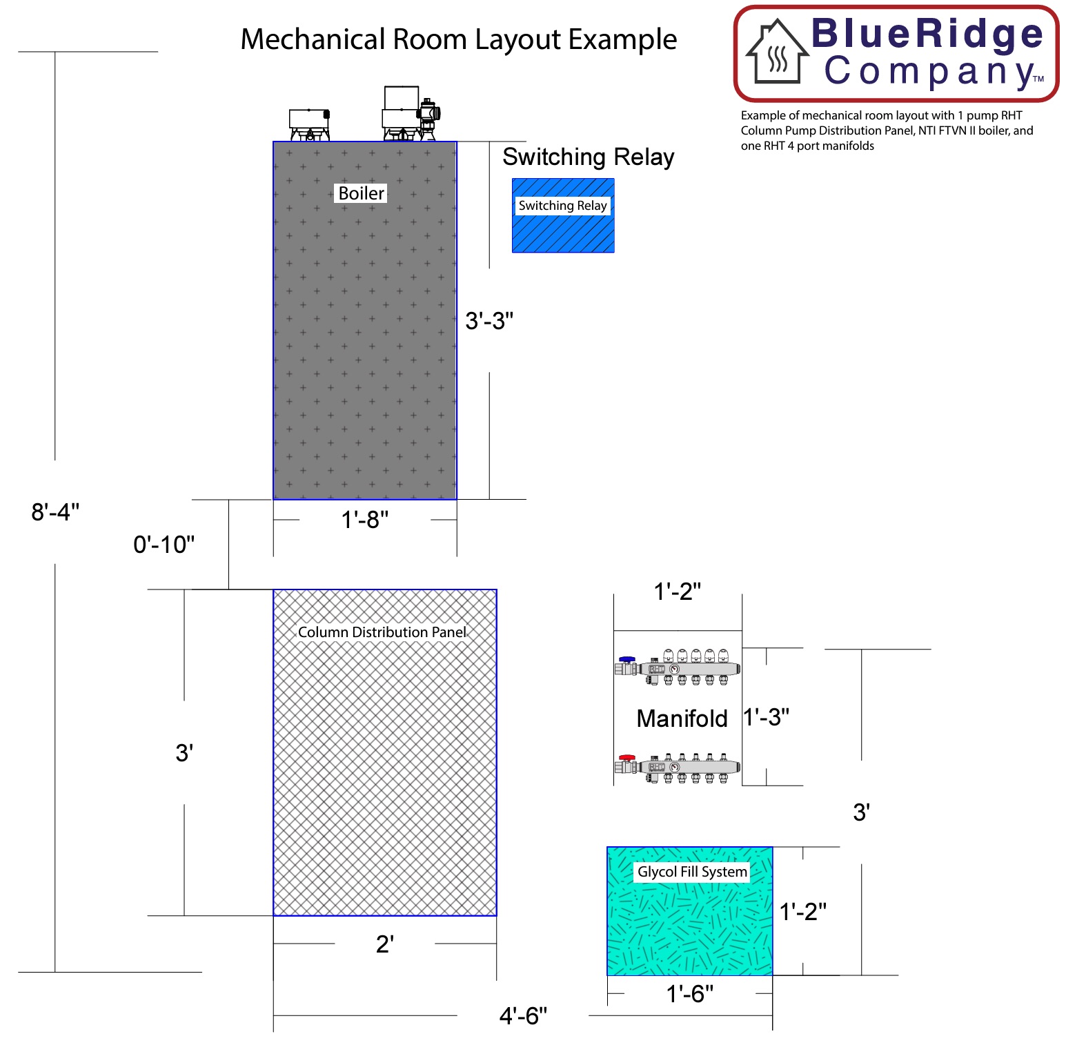 System Installation Guide