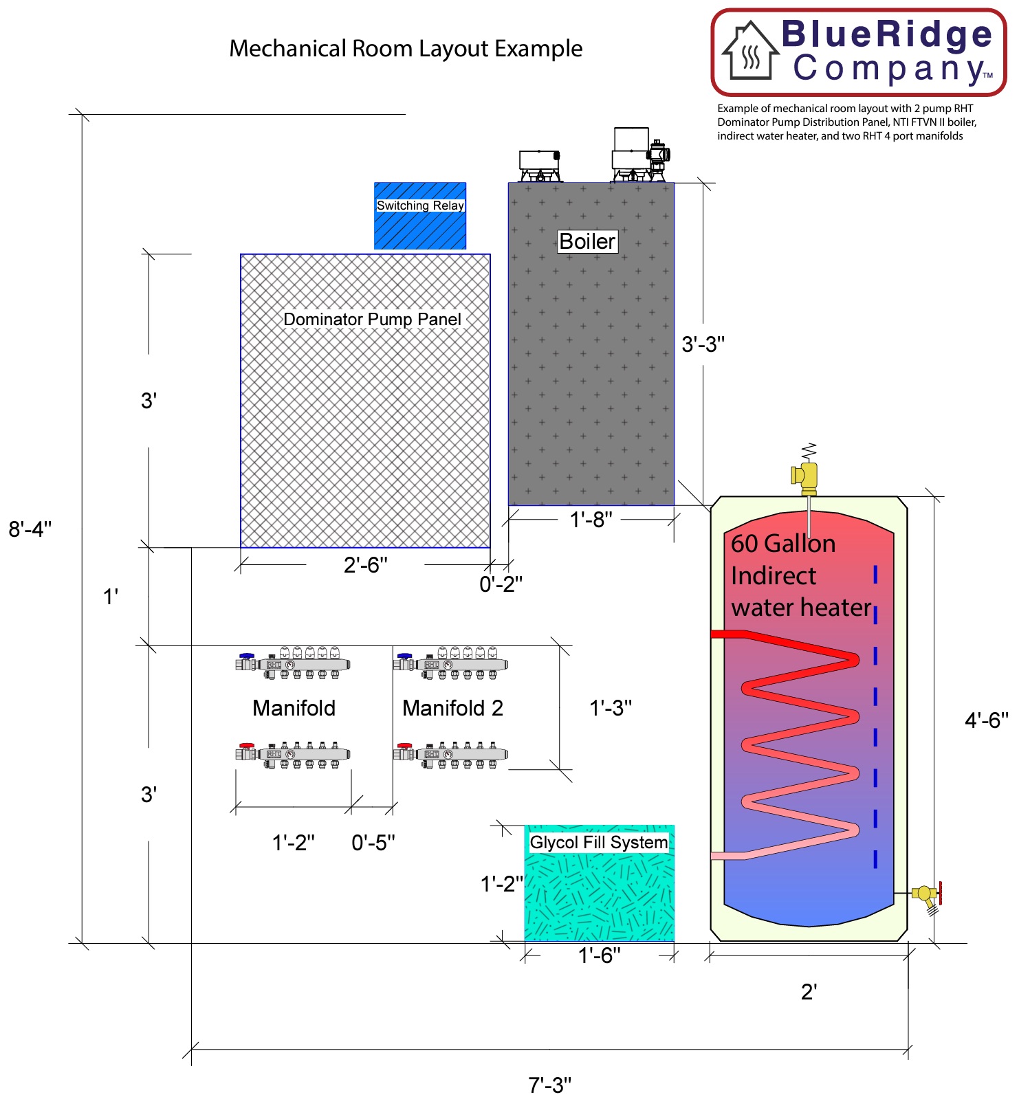 Wiring Diagram Reference