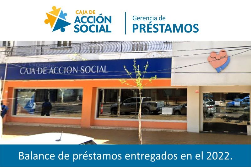 Balance de préstamos entregados en el 2022