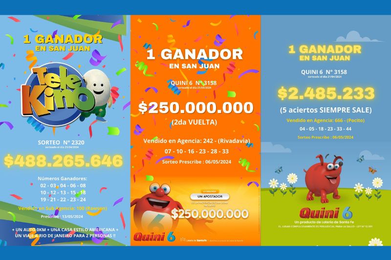 Tres Afortunados Sanjuaninos Se Alzan con Premios Millonarios.
