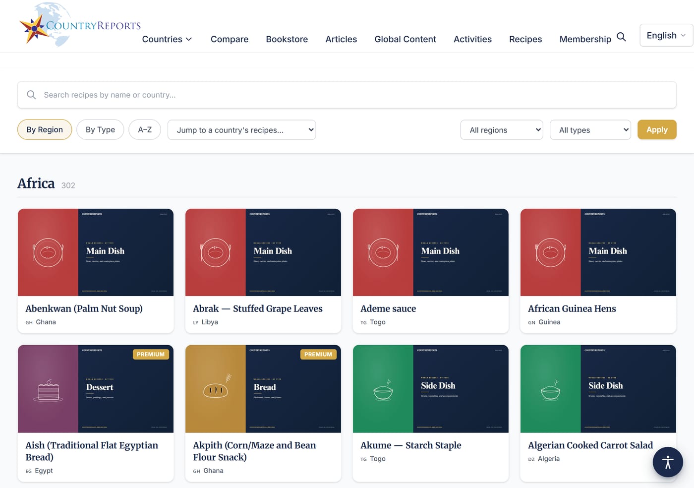 The CountryReports recipes hub showing recipe cards organized by country and dish type