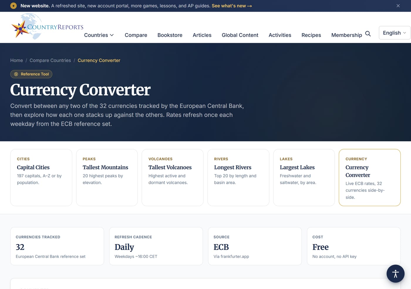 The CountryReports currency converter tool showing exchange rates