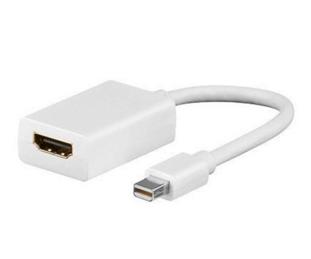 CONVERTIDOR MINI DISPLAY PORT A HDMI MAC