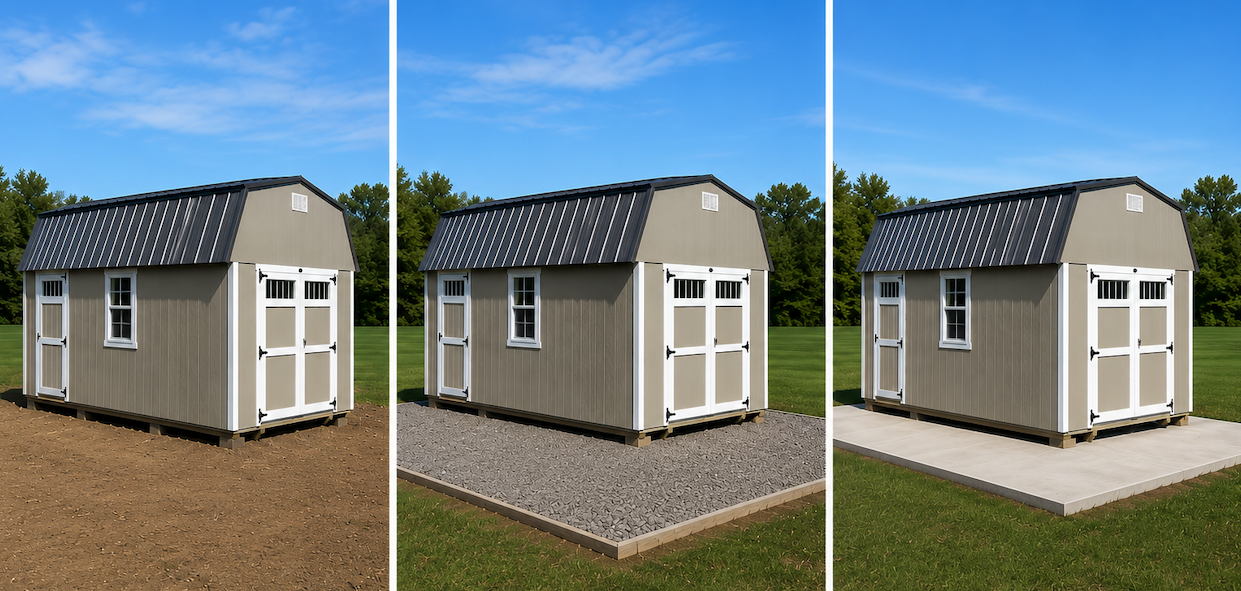 Storage Shed Foundation Options: Which is Best for You?