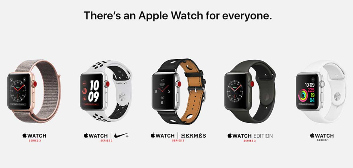 best tech gifts