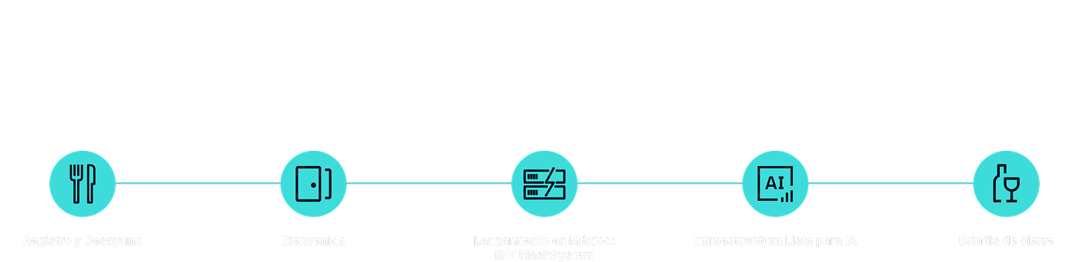 agenda