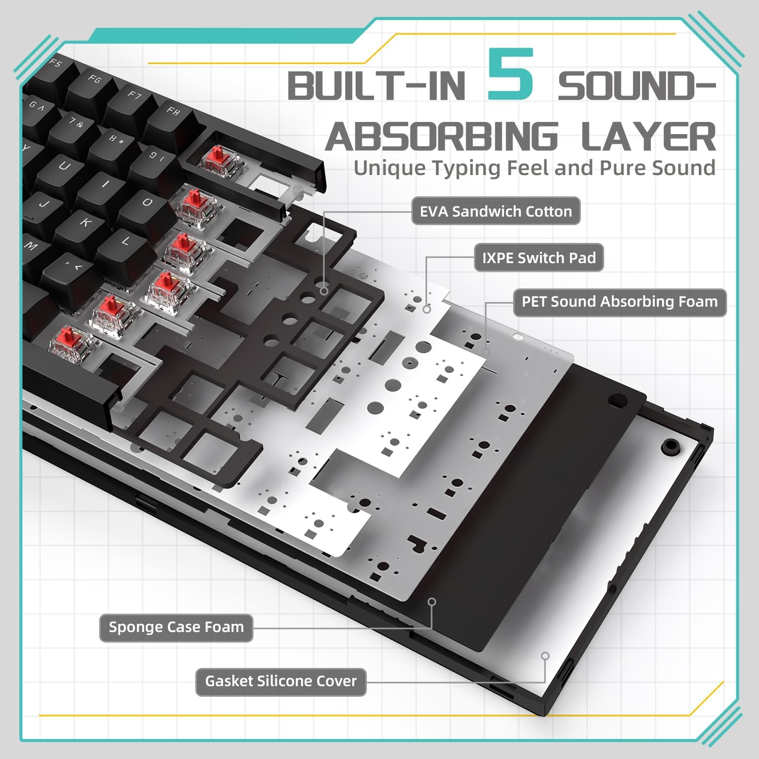 Attack Shark AK820 Teclado mecânico 75% hot-swappable, botão rotativo, USB-C, gasket com 5 camadas antirruído, LED branco, switch vermelho linear,Compatível PC/Win/Mac (preto) — imagem 4 de 7
