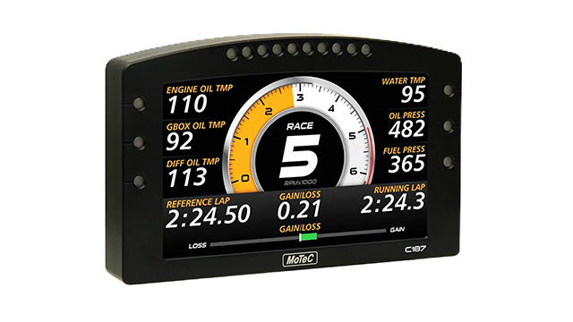 Displays/Loggers