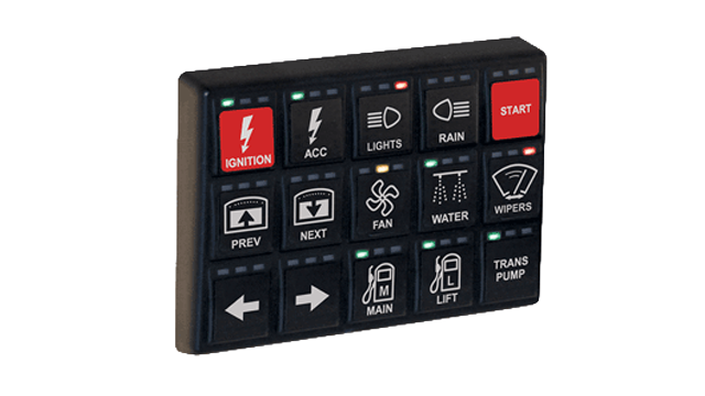 Keypads