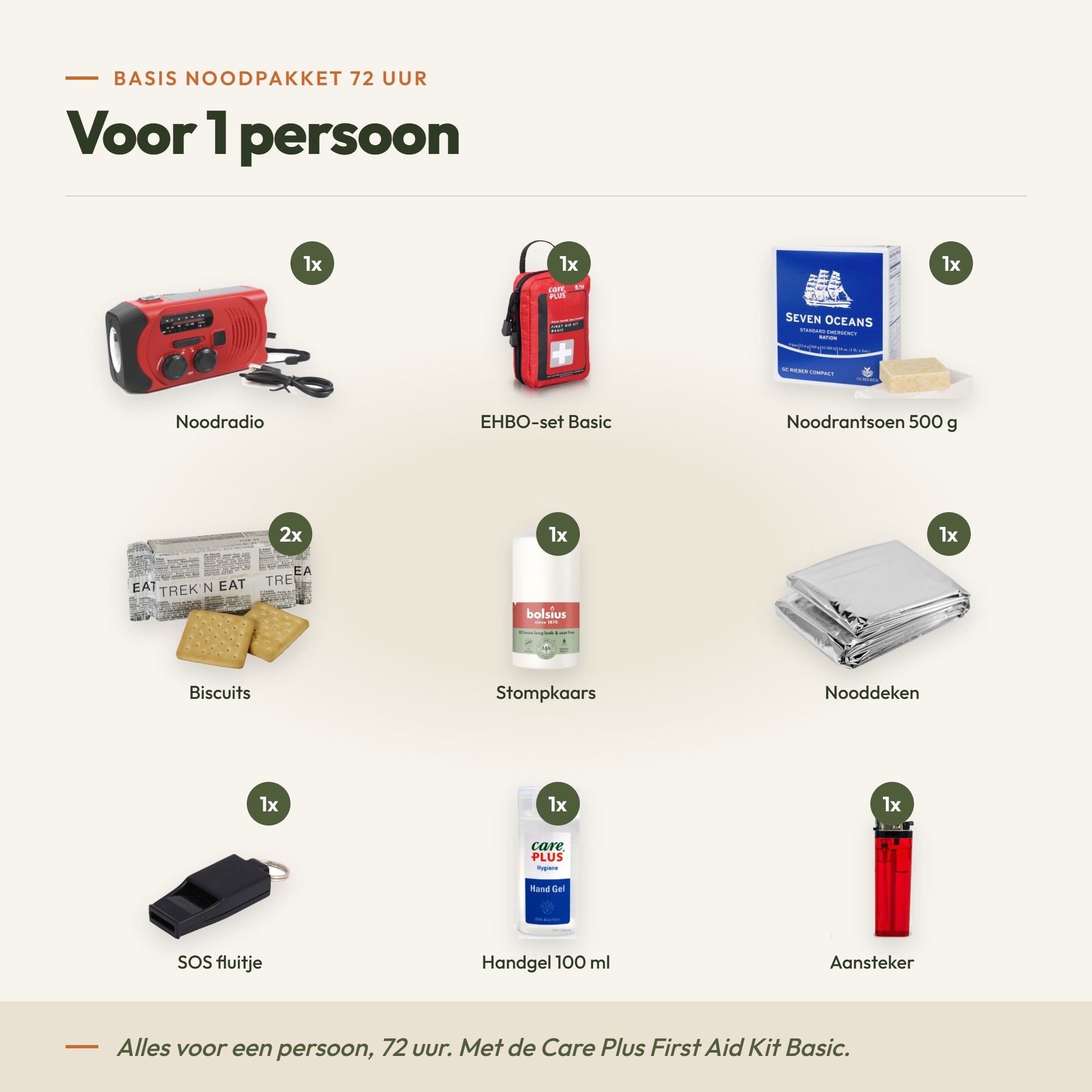 Basis Noodpakket 72 uur + checklist – afbeelding 2