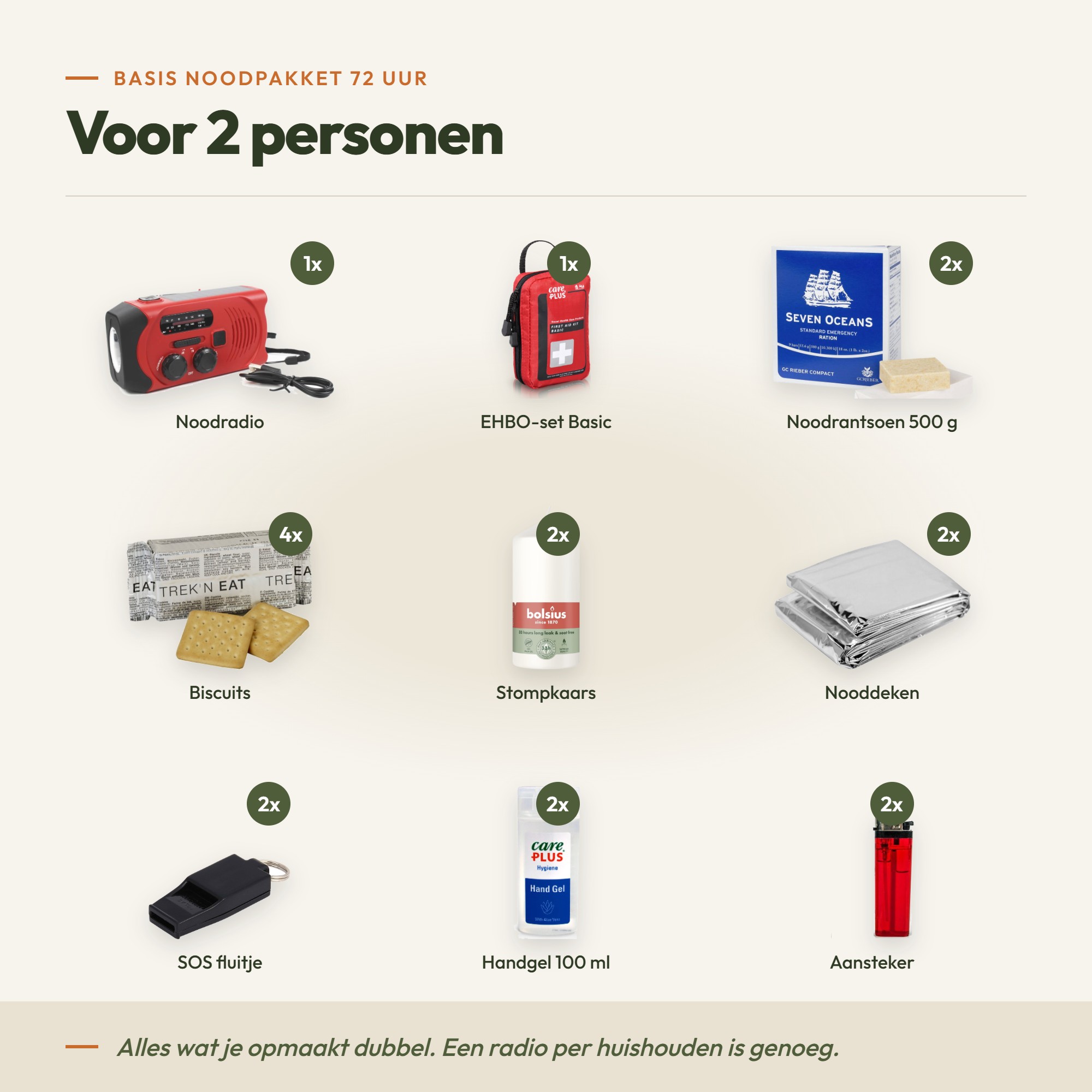 Basis Noodpakket 72 uur + checklist – afbeelding 3