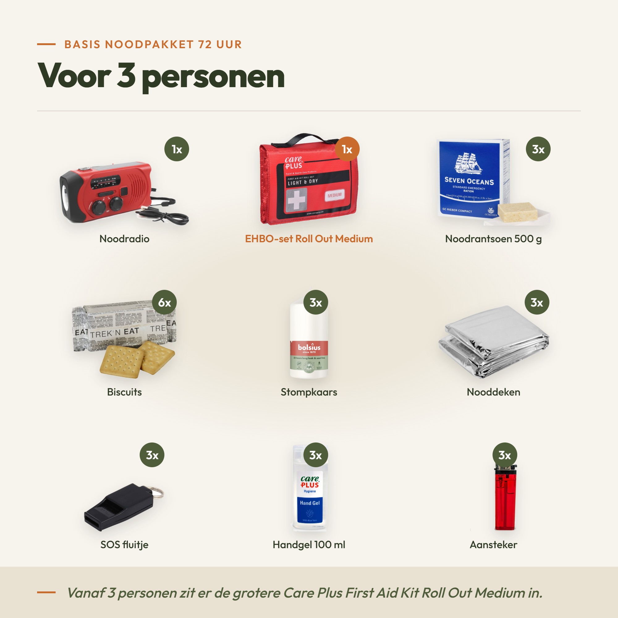 Basis Noodpakket 72 uur + checklist – afbeelding 4
