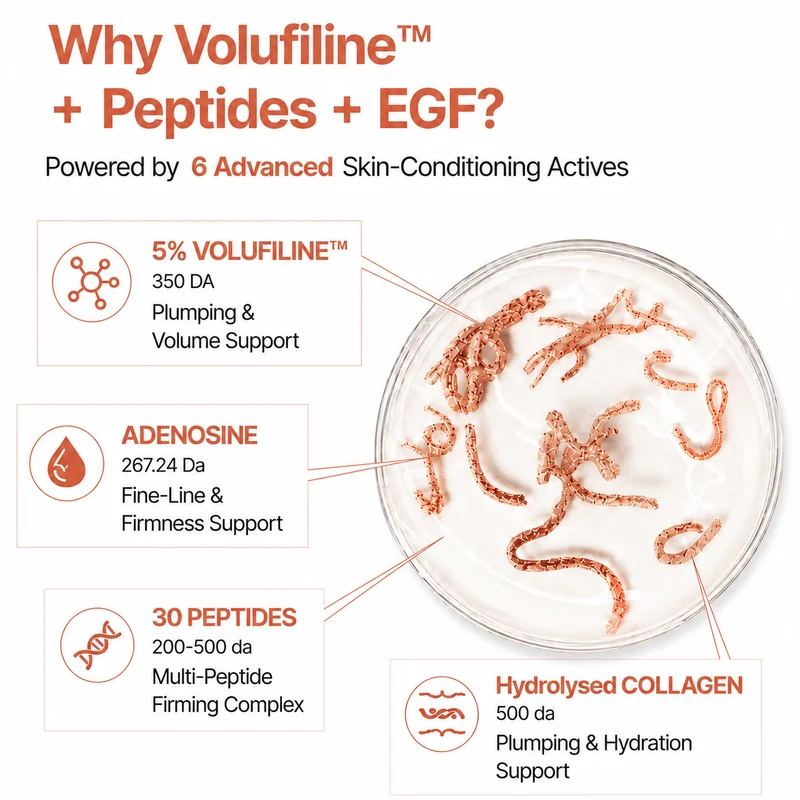 5% Volufiline EGF Silk Peptide Glass Skin Ampoule - Collagen, PDRN, NAD — image 5