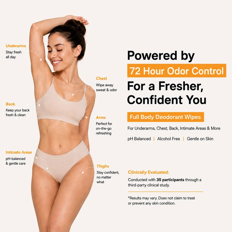 Aloe Vera + Vitamin E Fresh Odor Control On-The-Go Freshness Wipes — image 4