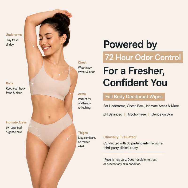 Aloe Vera + Vitamin E Fresh Odor Control On-The-Go Freshness Wipes — image 4