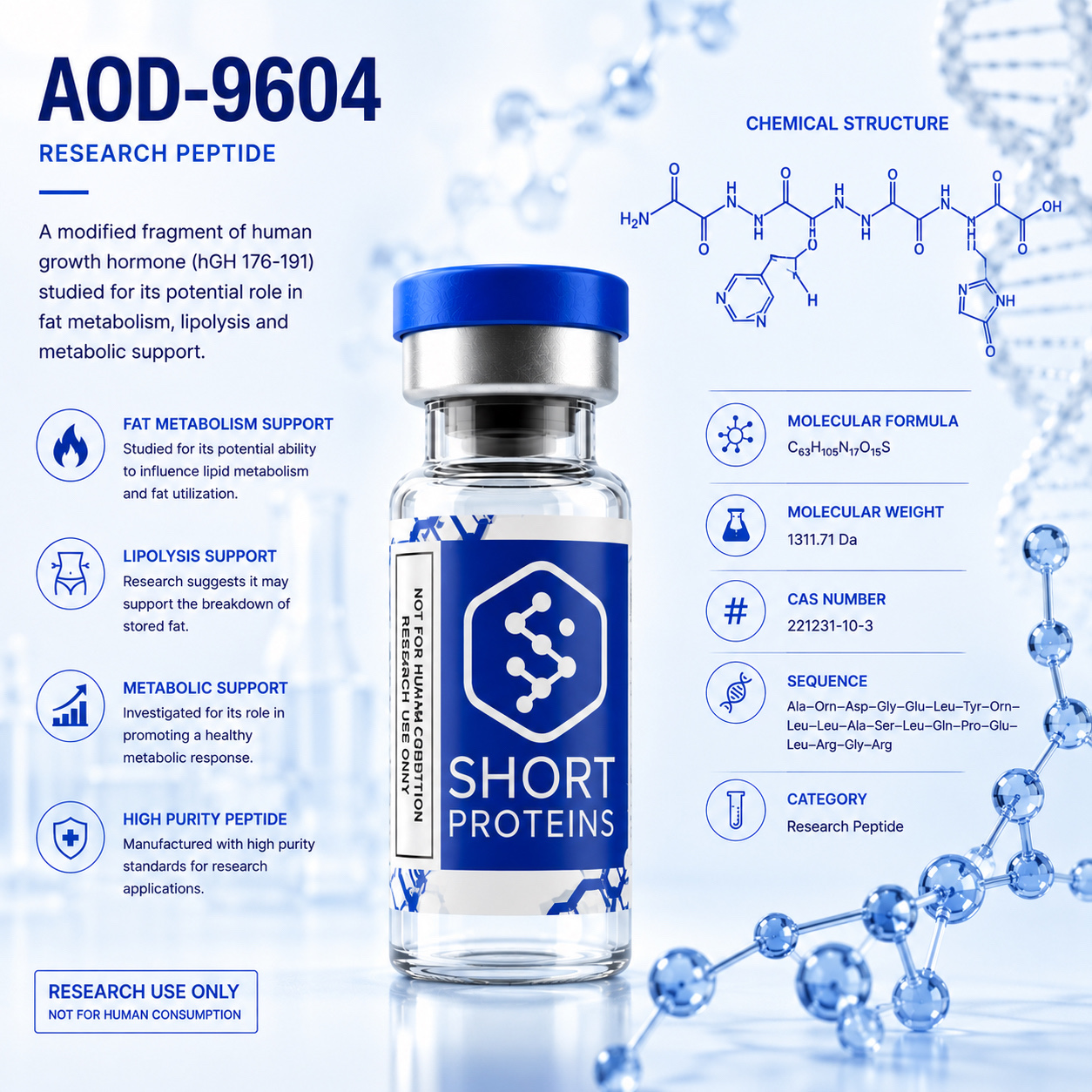 AOD-9604
