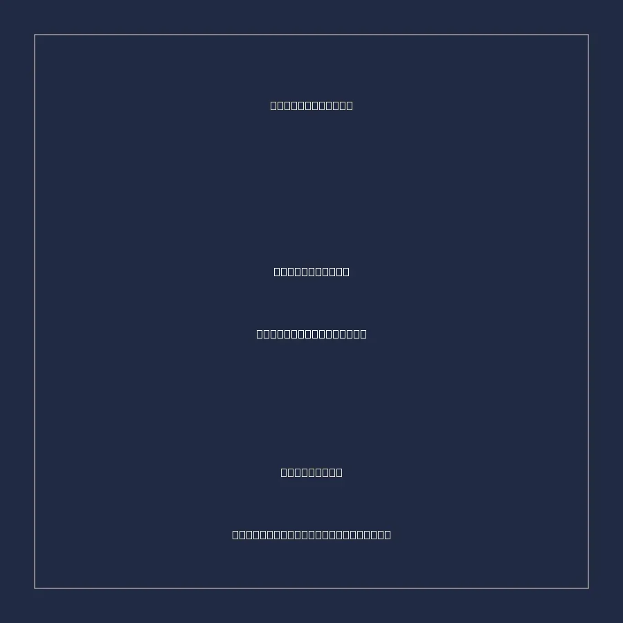Square Book — Integration Test — photo 2