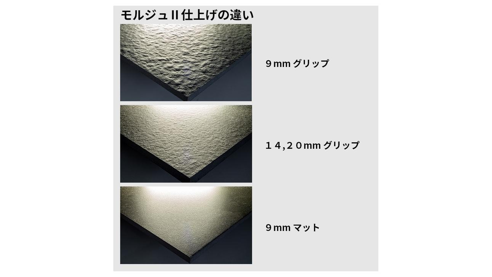 建材サンプル無料｜モルジュⅡ20｜磁器質(施釉)｜グレー グリップ