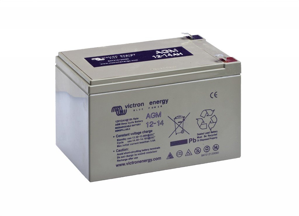 Main product image