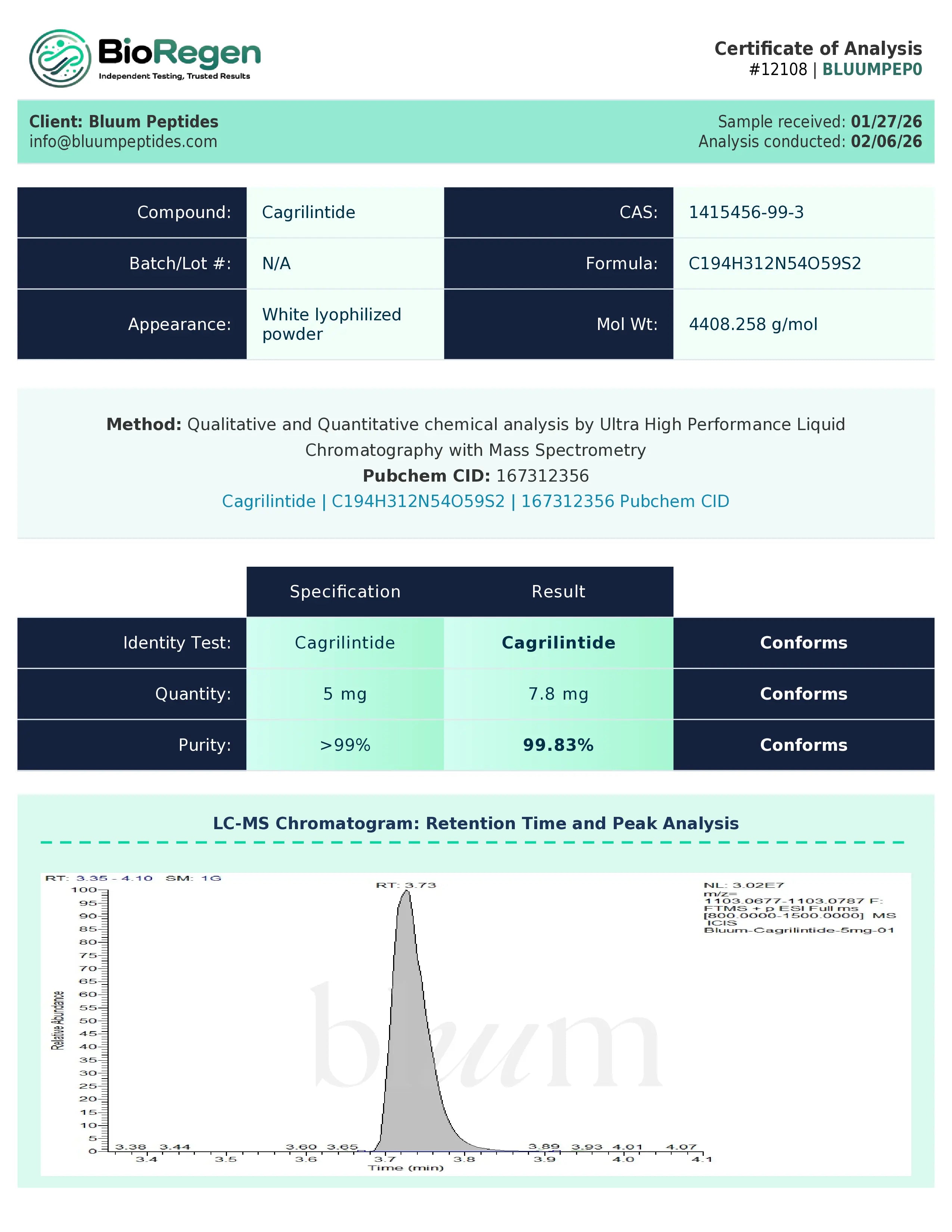cagrilintide results Buy Peptide Ehlers-Danlos | Progenics