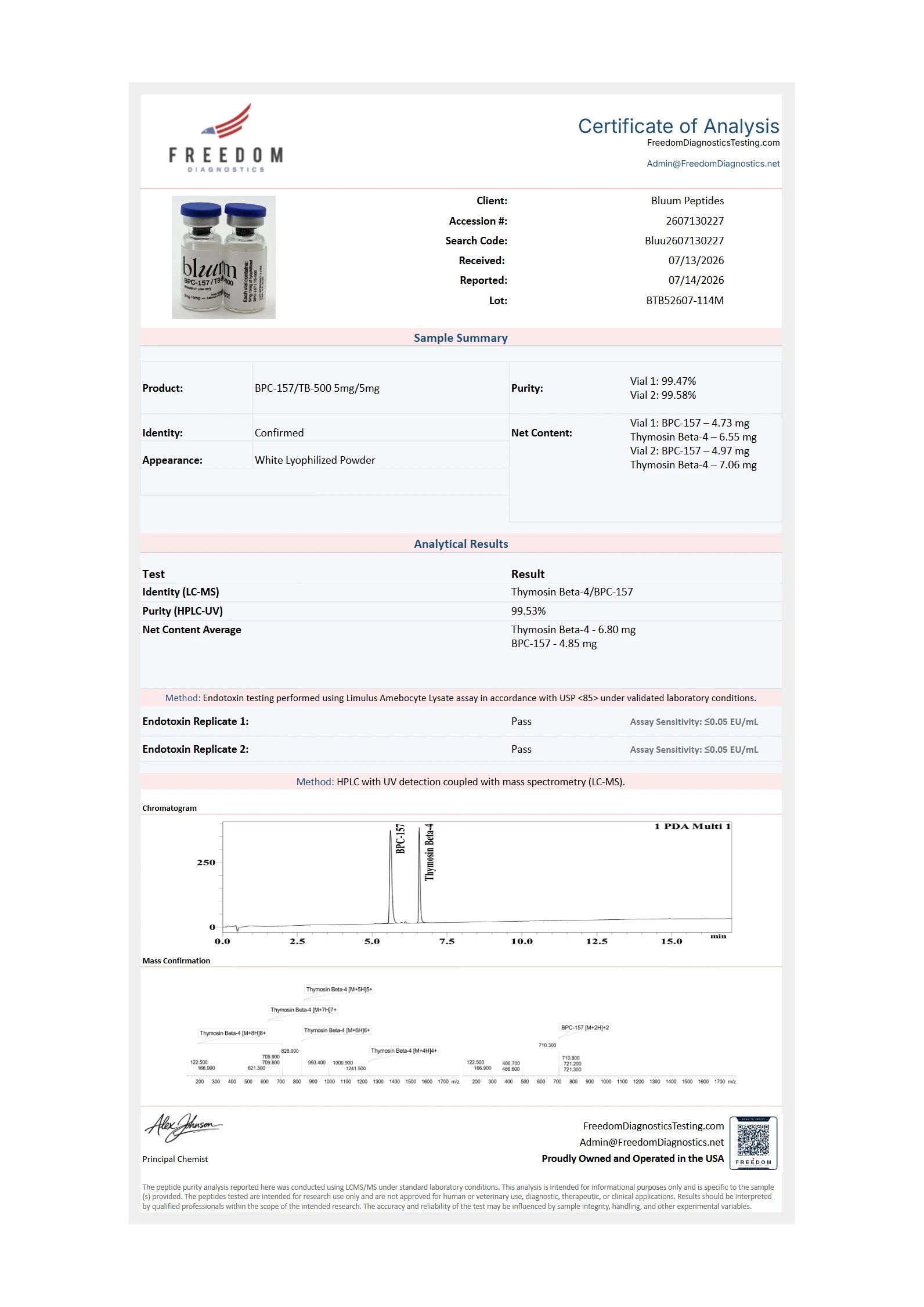 bpc-157 tb-500 lab tested / 5mg / 5mg Dosage:1mg (receptor grade) Erectile dysfunction: frequently asked hide-price
