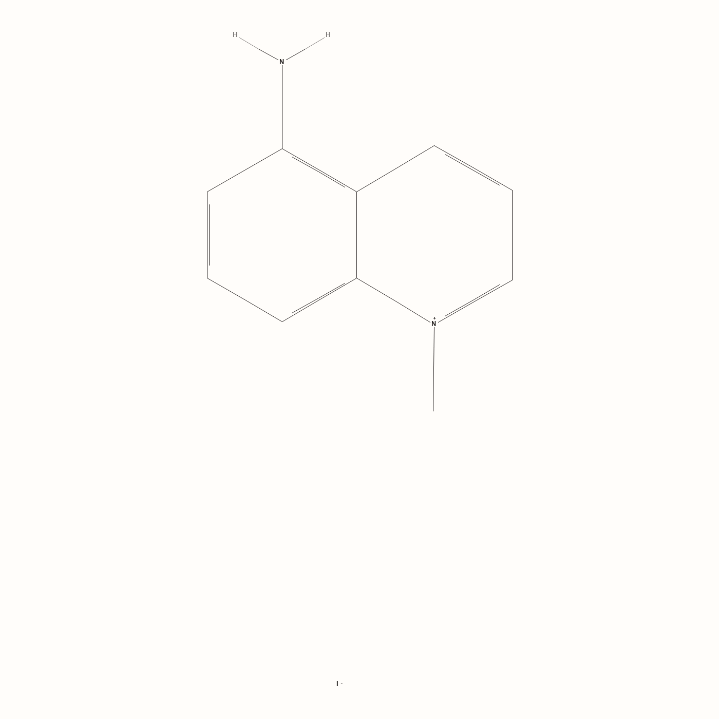 5-Amino-1MQ molecular structure — NNMT inhibitor research compound
