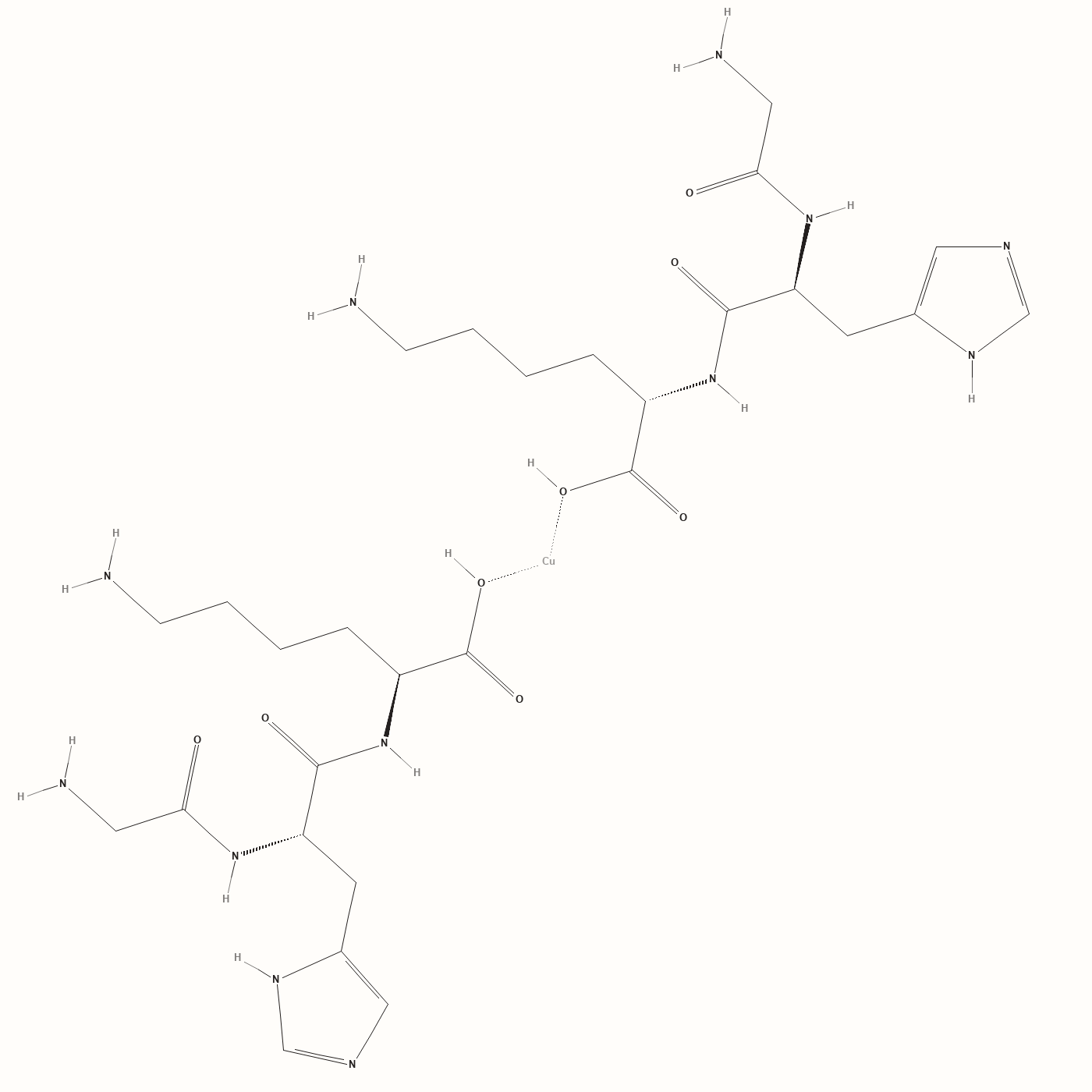 GHK-Cu molecular structure, a copper tripeptide research compound