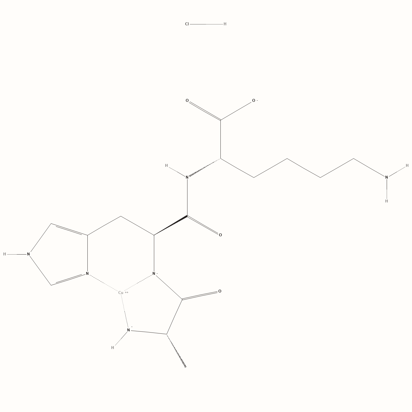 copper peptide ahk-cu wiki Buy Bird Vizopep AHK-Cu Raw Powder Size:16oz Glass Bottle