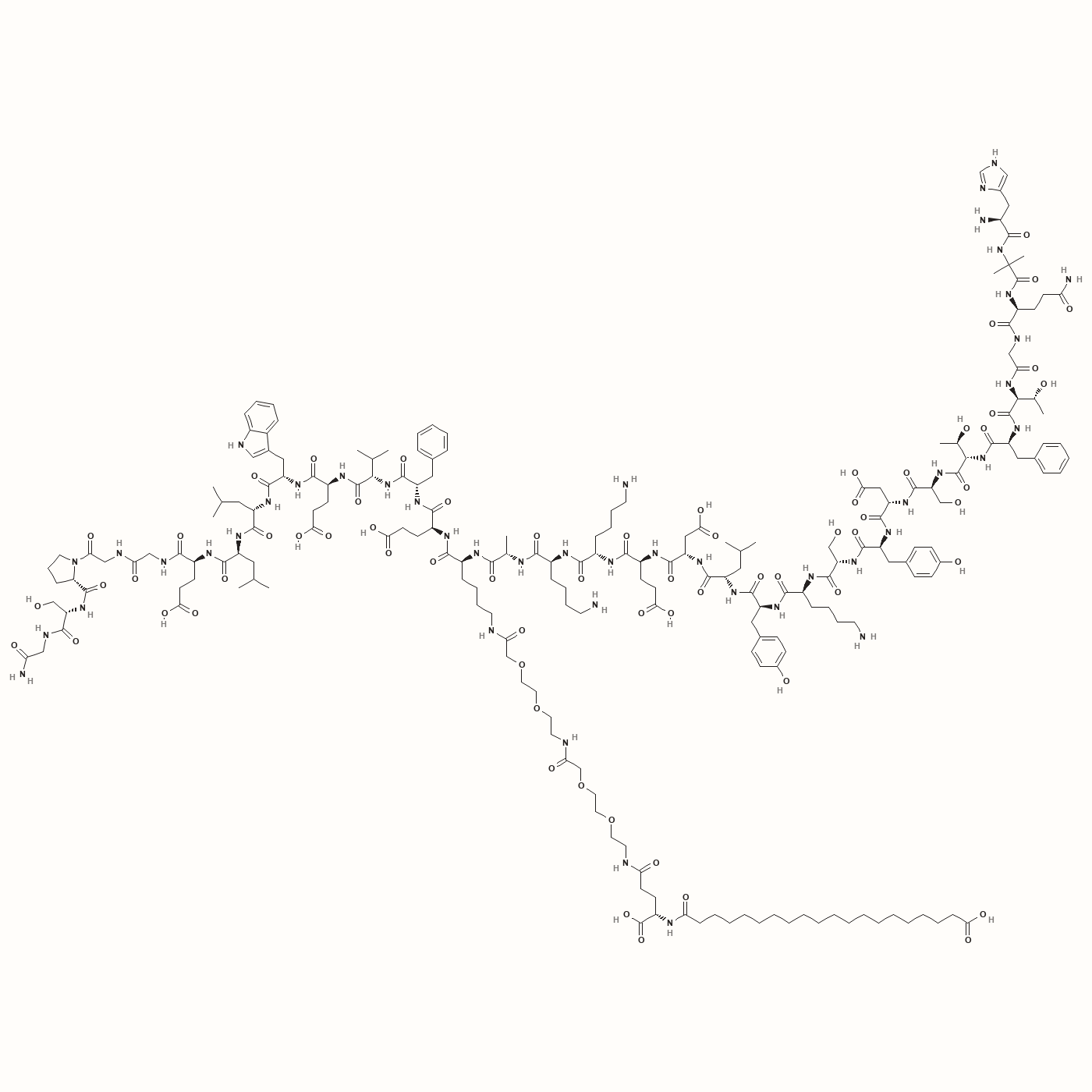 Mazdutide molecular structure, a GLP-1/glucagon dual receptor agonist peptide