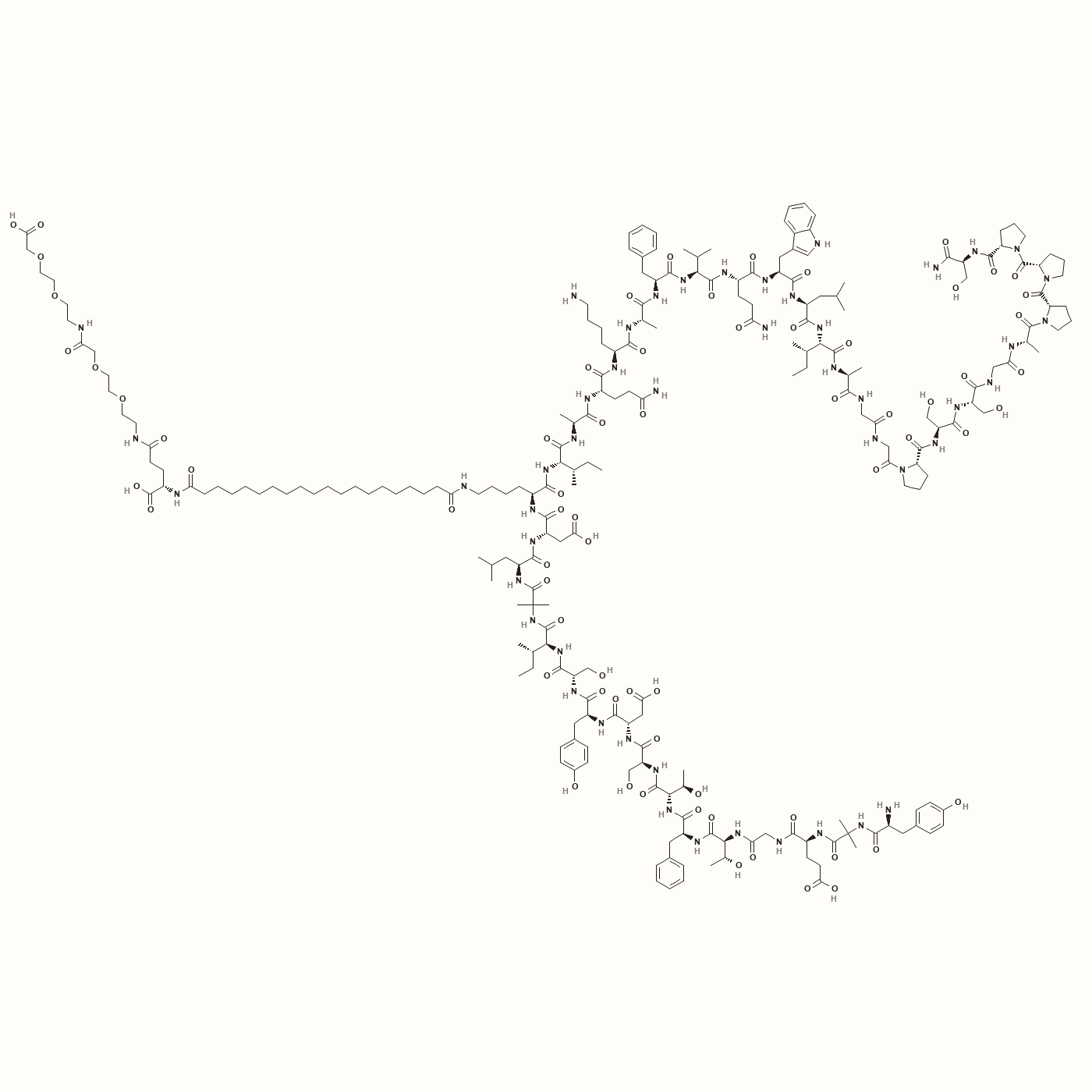 Tirzepatide molecular structure, a dual GIP/GLP-1 receptor agonist peptide