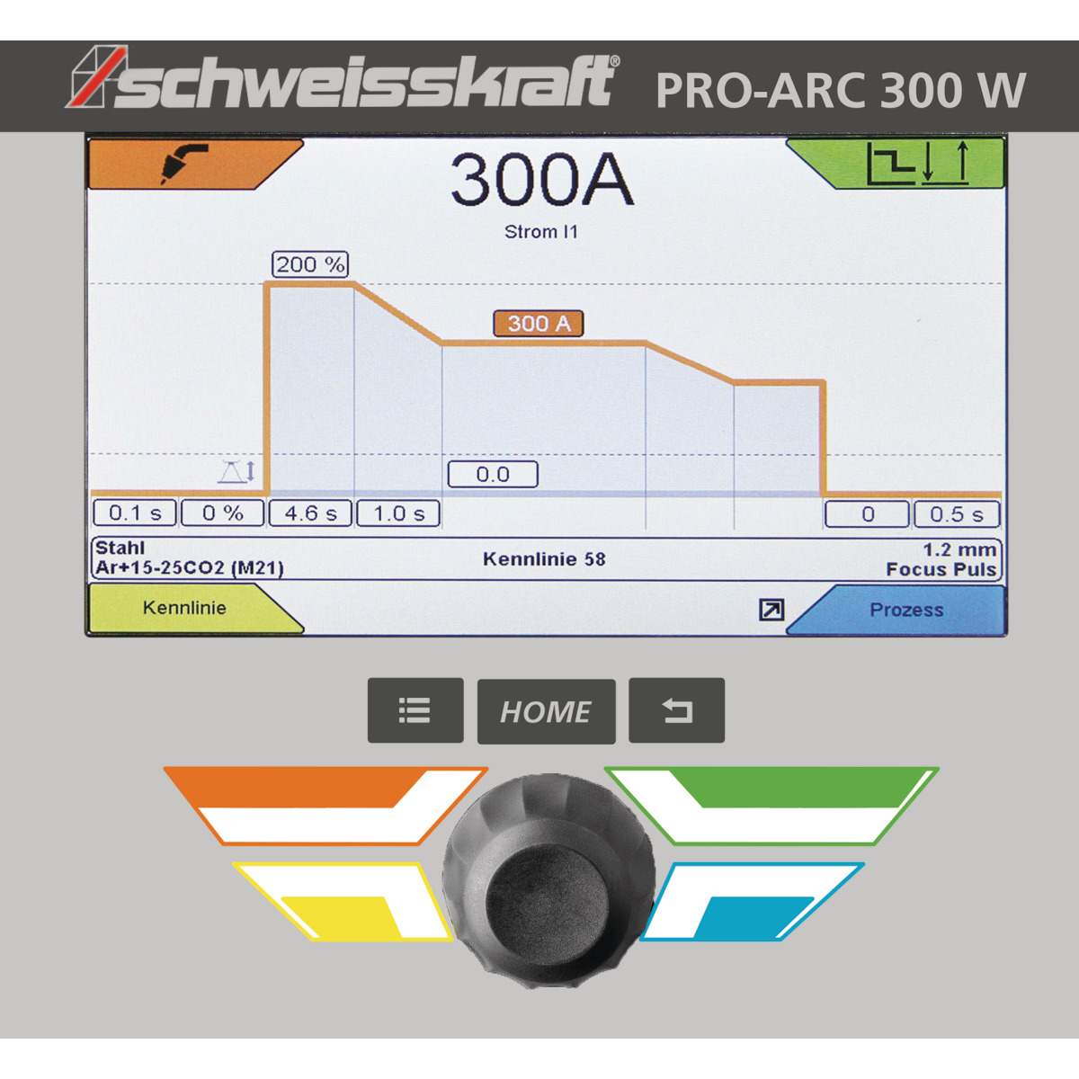 Soldadora MIG/MAG pulsada Schweisskraft PRO-PULS 400 WS - vista 4