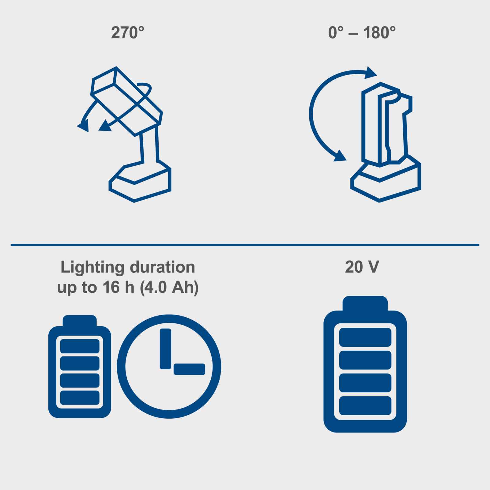 Linterna Led 20V | 300Lm | Ajustable | Doble Función | - Scheppach — vista 10