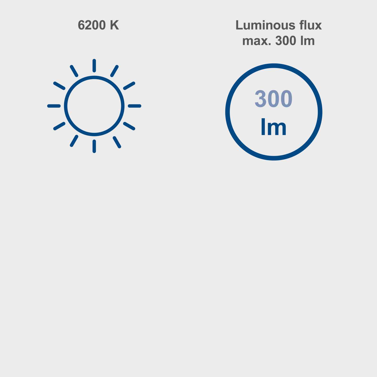Linterna Led 20V | 300Lm | Ajustable | Doble Función | - Scheppach — perspectiva