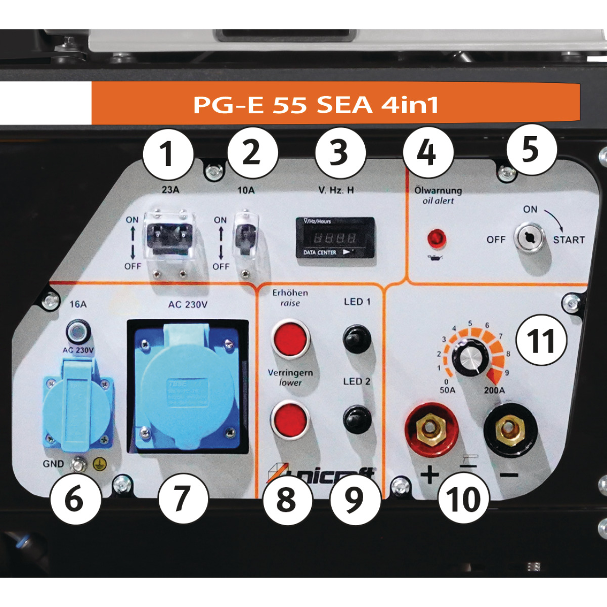 Motosoldadora motocompresor con generador y luz de trabajo Unicraft PG-E 55 SEA 4 in 1 - vista 8