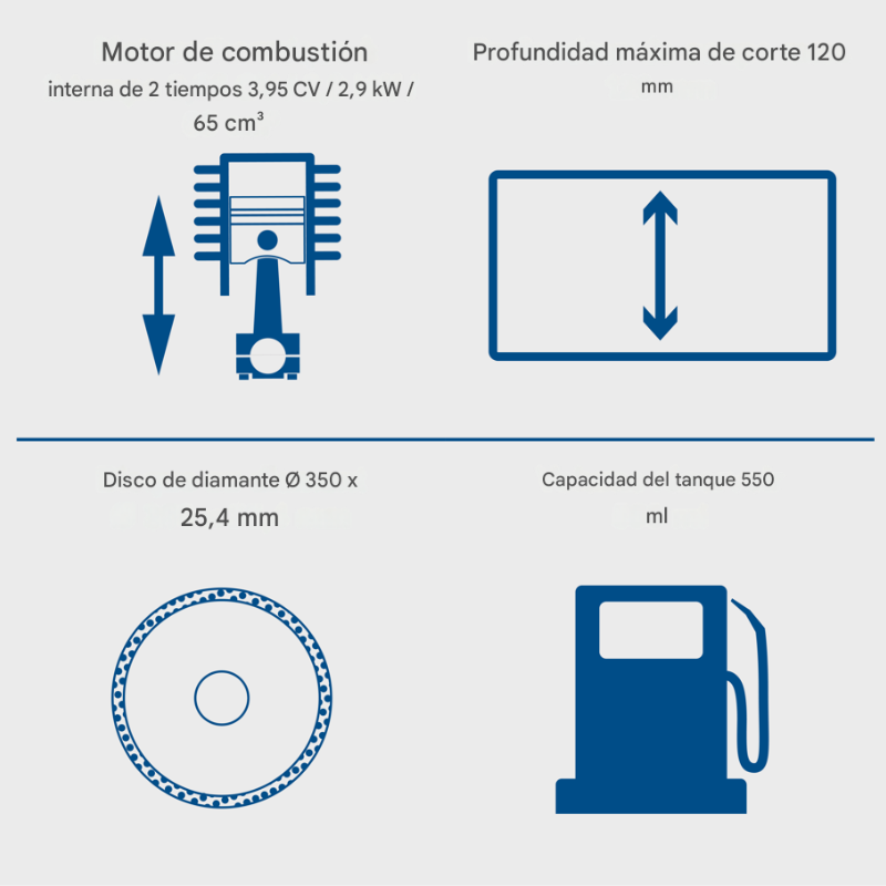 Cortadora de Hormigón a Gasolina PTS400 Scheppach - 3,95HP | Disco Diamantado 350mm | Profundidad de Corte 120mm | Motor 2 Tiempos | Incluye Filtro de Aire de Repuesto — vista 13