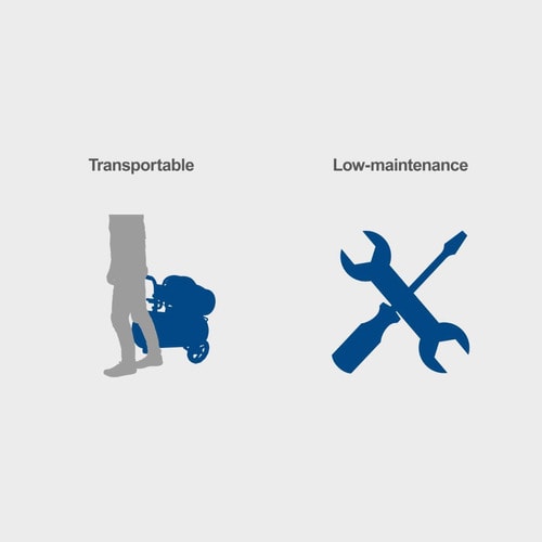 Compresor De Aire Ultrasilencioso Portatil 24l - Scheppach — primer plano