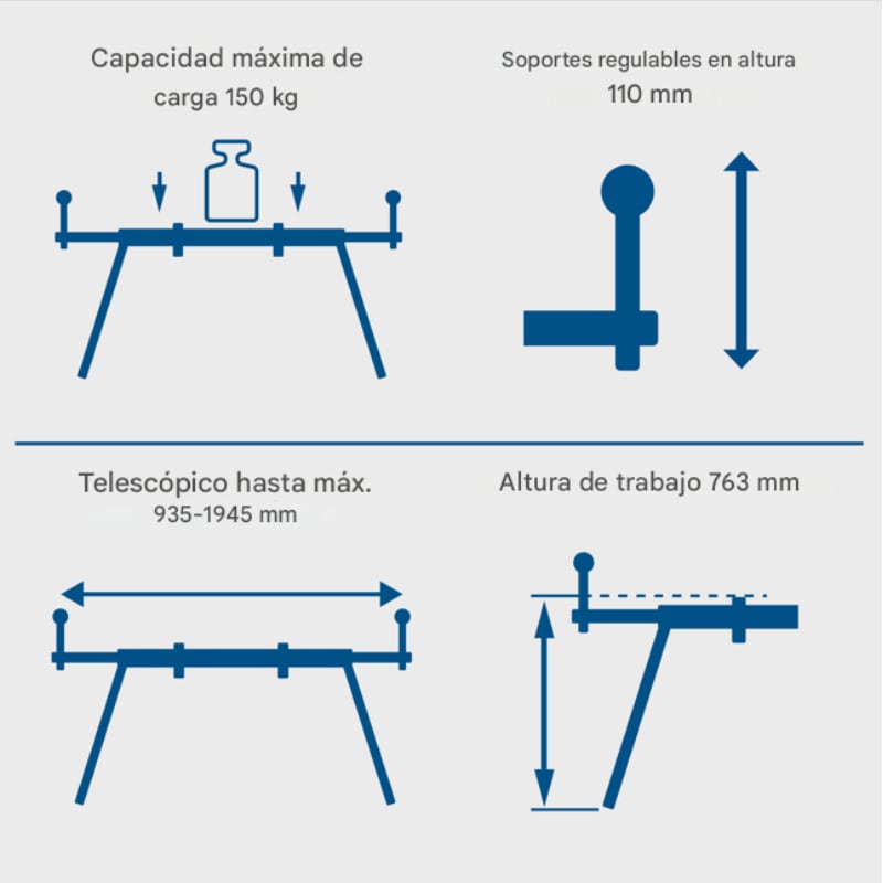 Mesa Soporte para Sierras Ingletadoras UMF1550 Scheppach — primer plano