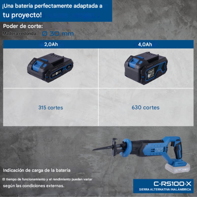 Sierra Sable Brushless 20v Pro - Scheppach — vista 9