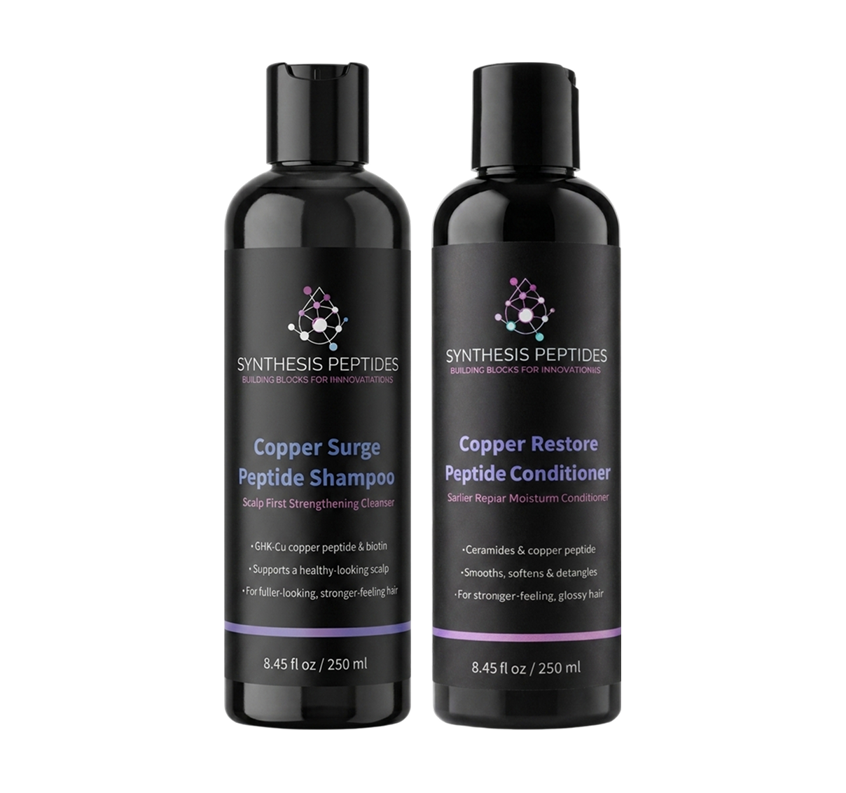 Copper GHk-Cu Hair Care Bundle