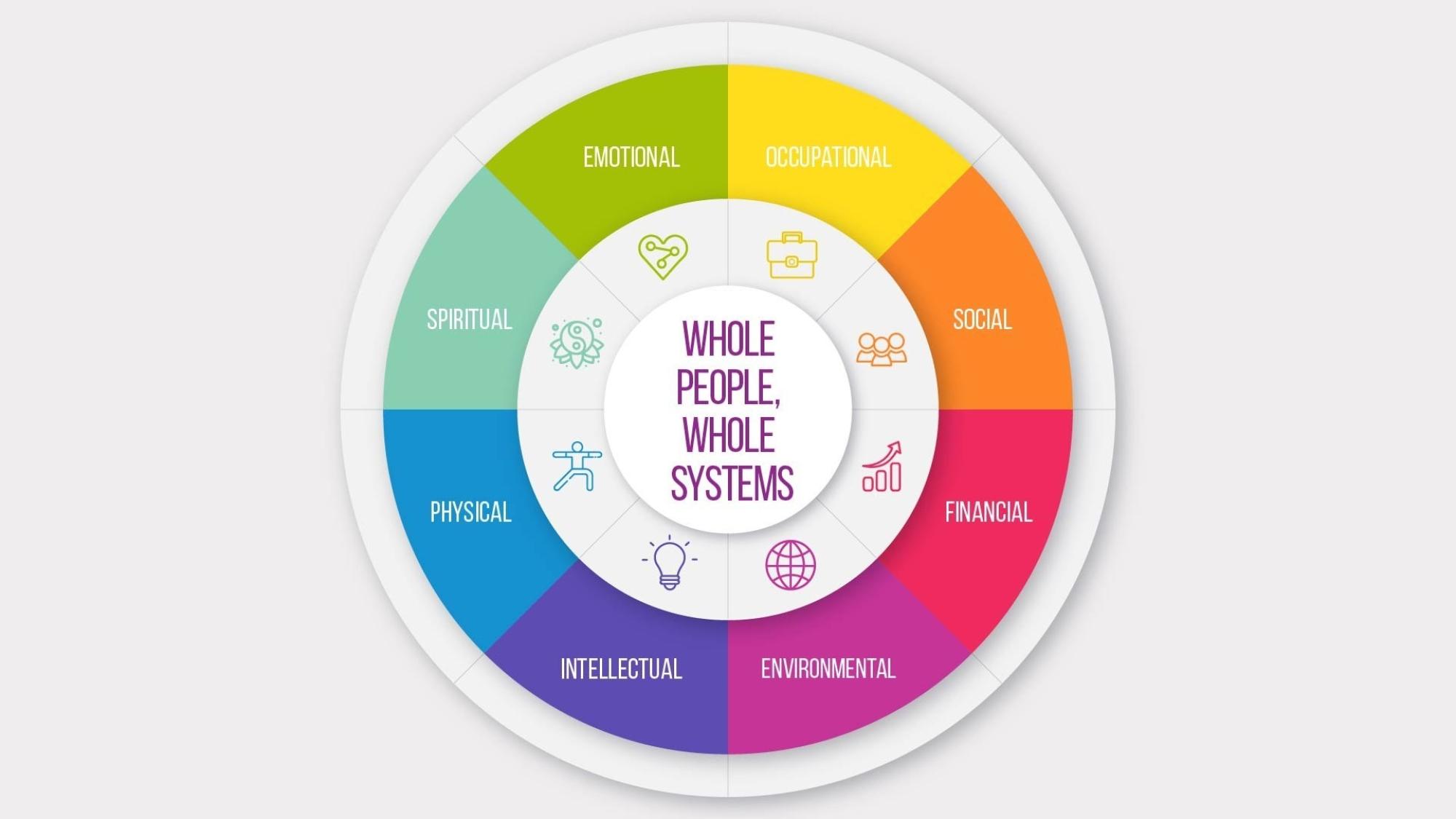 Save the Date: 5th Annual Dual Diagnosis Virtual Conference