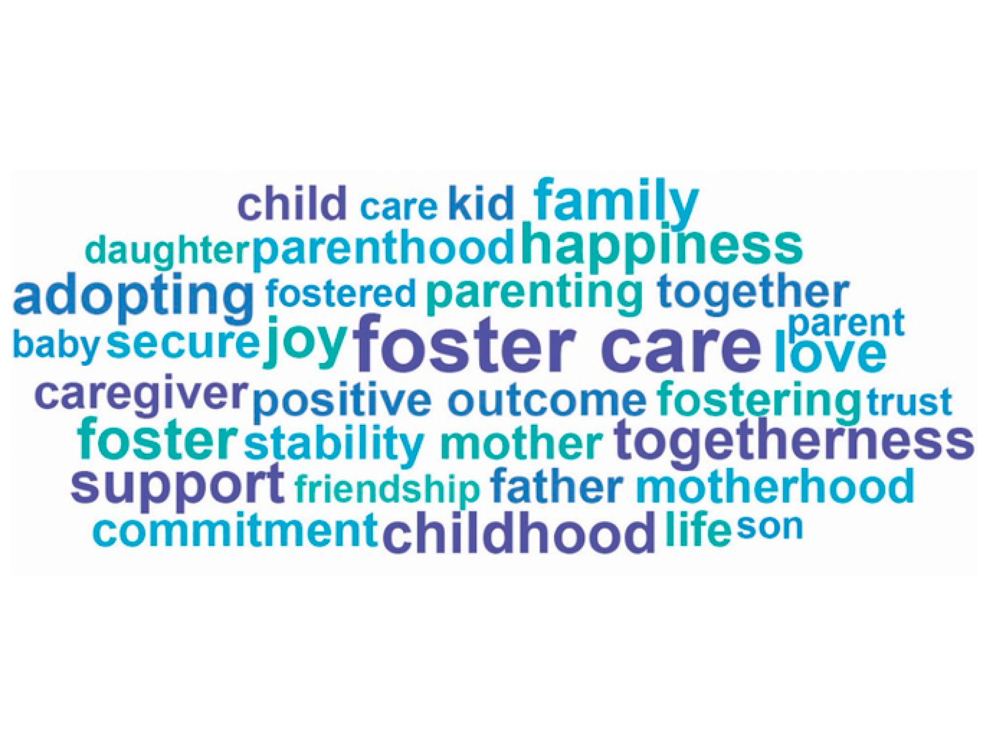 Merakey in the News for National Foster Care Month