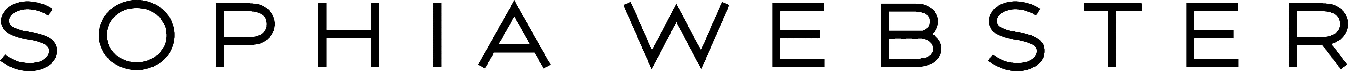 Logo Sophia Webster